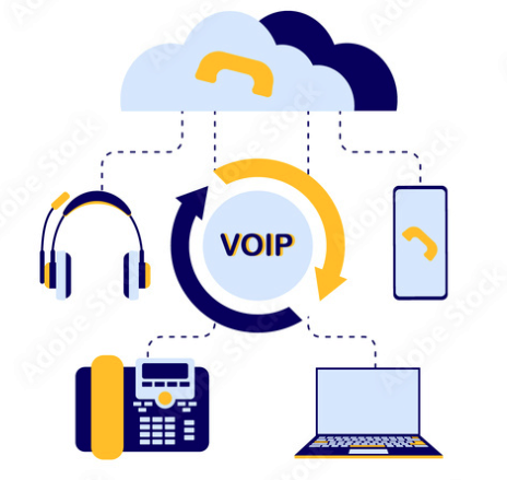 Voice Over IP Telephones